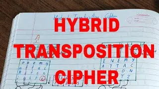 Hybrid cipher|Hybrid Transportation Cipher|Transposition techniques in cryptography|Network Security