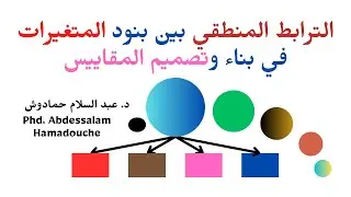 أهمية الترابط المنطقي بين بنود المتغيرات في بناء وتصميم المقاييس