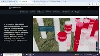 GeoVibe. Shaharlar uchun raqamli GIS yechimlari. Yerevan tajribasi