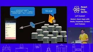 Build Modern React apps with Hooks, Suspense, Context, and Firebase   Jeff Huleatt