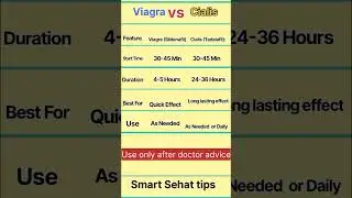 💊 Viagra vs Cialis | کون سی Best ہے Men&rsquo;s Health کے لیے؟ | Comparison | Smart Sehat Tips#shorts