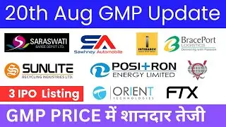 Interarch Building Products IPO | Saraswati Saree Depot IPO | Forcas Studio IPO | IPO GMP Today