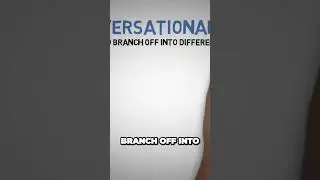Unleash the Art of Endless Conversations Master Conversational Threading