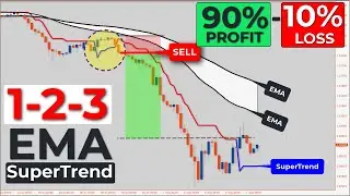 🔴 EMA-SUPERTREND : These 3 SECRET STEPS Will Make You a Consistently Profitable Trader