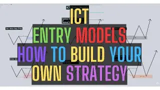 🎟️ICT Entry Model (Major Ones) Explained | ICT ProTraderPath