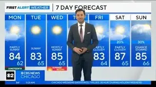 Chicago First Alert Weather: Warm week ahead
