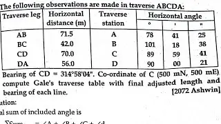 Gale's traverse table With final adjusted length and bearing ||  Engineering Survey-2 IOE#surveying