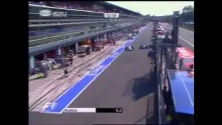 Monza GP 2006 Highlights