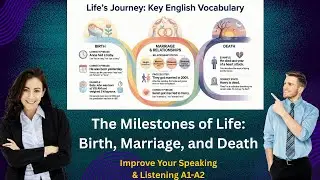 ✅ Video: English Learning for Beginners - The Milestones of Life - Birth, Marriage, and Death