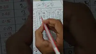 CSE 4139 Machine Learning: Confusion matrix ROC-AUC Curve Bangla