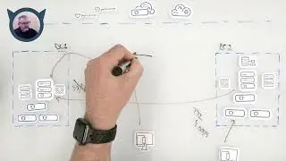 BlueCat LiveAssurance Explained | Visionary Whiteboard with Andrew Wertkin
