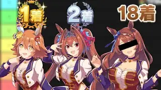 Idiot ranks Umamusume characters until he realizes the video is going to take 2 HOURS
