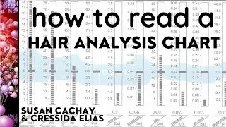 How to read a Hair Analysis chart