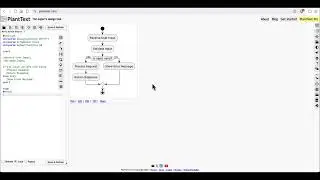 How to make Mermaid and PlantUML diagrams in minutes