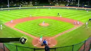 Little League World Series Top Plays