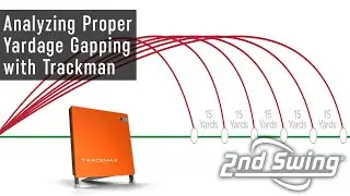 Trackman Testing: Analyzing Proper Yardage Gapping  | 2nd Swing Master Fitter Insight