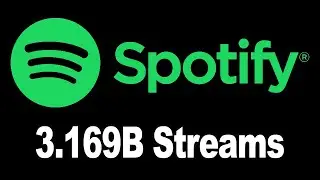Spotify's most listened songs | Finish the Lyrics