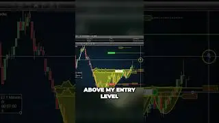 Make More Money with the Pure Pattern Trader