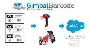 Gimbal Barcode: Count & Adjust Inventory