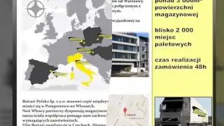 BOTTARI PREZENTACJA