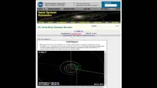 C/2012 S1 Earth Crossing Minor Planet China Comet