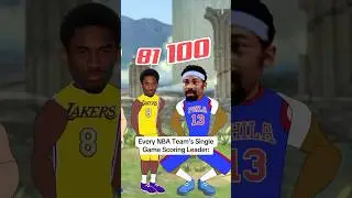Лидер по результативности в одной игре среди всех команд НБА: #nba