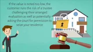 A&F Real Estate Appraisals | Miami Appraisal Company