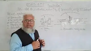 Practical#9, ET-223, Study the Construction and Working of Dynamometer Using Coil Instrument