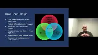 USC GIS Day 2025: Integration and Use of AI in GIS Research & Practice