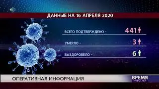 В Коми лабораторно подтверждено 39 новых случаев заболевания COVID 19