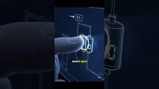 HOW YOUR TOUCHSCREEN ACTUALLY WORKS?! #shorts #howitworks