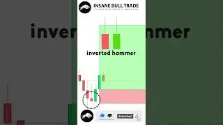 inverted hammer candlestick chart pattern #sharemarket #chartpatterns #chartanalysis #inverted