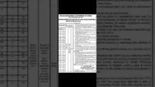 Sindh Police Lady Constable Jobs || Females Jobs || Sindh Police 2021 || Via PTS