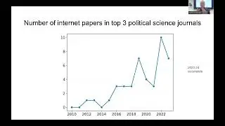 CITP Seminar: David Lazer - The National Internet Observatory