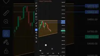 Chart analysis #Stock marketFuture option trading#Bank nifty#📊📊📉📉