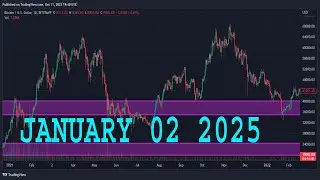 Анализ EURGBP на сегодня | 2 января 2026 г. | Прогноз по EURGBP | Технический анализ EUR/GBP