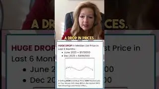There's a HUGE Drop in Median List Price (What Does It Mean for Home Sellers)