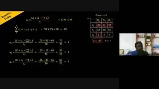 Unit-3.5 Reliability Design