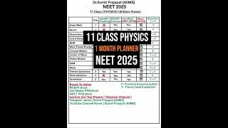 11 Physics 1 month planner To Cover Backlog || NEET ||