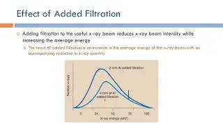 Short Topics in X-Ray Imaging: Effect of Filtration (Arabic Narration)
