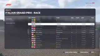F1&reg; 2019 OBRC Sunday Championship season 7 race 14 Italy