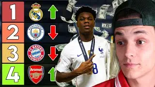 Power Rankings: 2022 Summer Transfer Window - Week 1