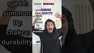 Can I Defeat Madara? 😱🔥 | Malayalam Anime Shorts #naruto #animemalayalam #narutomalayalam