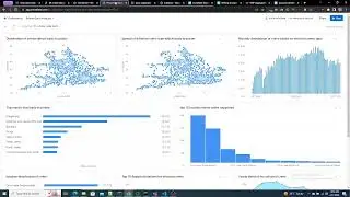 Tutorial | data science full course | machine learning | UK crime analysis