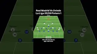 Real Madrid Vs Oviedo La Liga 25/26 Fixture 1 #soccer #tactics