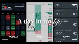 Day in the life of a young Forex Trader chasing profitability|| unlucky Today || stressful 