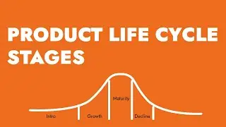 Product Life Cycle Stages All 4 Stages of The Product Life Cycle Stages Explained