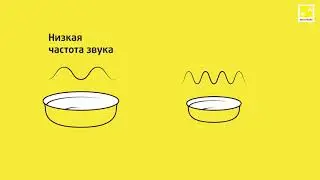 Тибетские поющие чаши - опыт на 