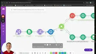 Advanced AI Powered Lead Generation and Personalization System