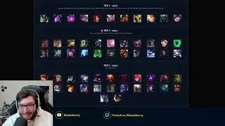 Season 2026 Support Tier list